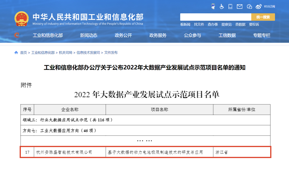 重磅 | 众锐成功入选工信部“2022年大数据产业发展试点示范项目”